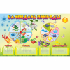 Стенд "Календарь природы" 0.5x0.3 - «globural.ru» - Миасс