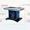 Интерактивный мультимедийный стол «Laser edu» 43” - «globural.ru» - Миасс