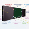 Интерактивная система "Smart School Board 75" - «globural.ru» - Миасс