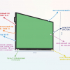 Интерактивная панель "Smart School Board 55" - «globural.ru» - Миасс