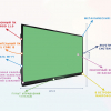 Интерактивная панель "Smart School Board 98" - «globural.ru» - Миасс