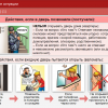 Интерактивное учебное пособие. ОБЖ. Основы безопасности личности, общества, государства - «globural.ru» - Миасс