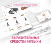 Слушание музыки. 1 класс. Выразительные средства музыки - «globural.ru» - Миасс