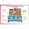 Уголок патриотического воспитания для дошкольников  "Россия"  Базовый - «globural.ru» - Миасс