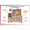 Уголок патриотического воспитания для дошкольников "Россия" Стандартный - «globural.ru» - Миасс