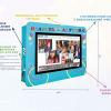 Интерактивная визитная карточка «Детский сад» 32” standart - «globural.ru» - Миасс