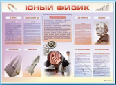 Стенды для кабинета физики - «globural.ru» - Миасс