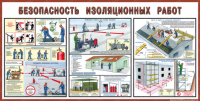 Стенд "Безопасность изоляционных работ" - «globural.ru» - Миасс