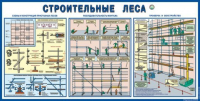 Стенд "Строительные леса" - «globural.ru» - Миасс