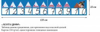 Лента цифр - «globural.ru» - Миасс