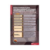 ОБЖ Основы безопасности жизнедеятельности (комплект таблиц) - «globural.ru» - Миасс