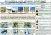 Комплект плакатов "Горная подготовка" - «globural.ru» - Миасс