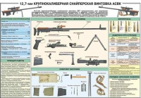 Комплект плакатов "Снайперская подготовка" - «globural.ru» - Миасс