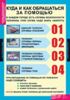 ОБЖ Основы безопасности жизнедеятельности 1 - 4 класс (комплект таблиц) - «globural.ru» - Миасс