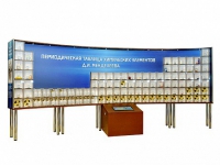 Интерактивный наглядно-демонстрационный комплекс "Периодическая таблица химических элементов Д.И. Менделеева" с натуральными образцами - «globural.ru» - Миасс
