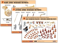 Комплект таблиц "Мир музыки. Инструменты симфонического оркестра" (8 таблиц, формат А2, ламинированный) - «globural.ru» - Миасс
