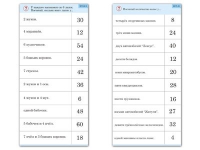 Комплект карточек (10) "Обучающий калейдоскоп. Умножение на 3, 4 и 6" - «globural.ru» - Миасс