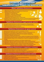 Стенд "Правила выполнения лабораторных работ по биологии" (вариант 2) - «globural.ru» - Миасс