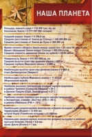 Стенд "Наша планета" - «globural.ru» - Миасс