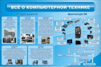 Стенд "Всё о компьютерной технике" - «globural.ru» - Миасс