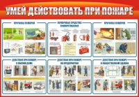 Стенд "Умей действовать при пожаре" - «globural.ru» - Миасс