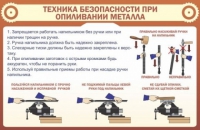 Стенд "ТБ при опиливании металла" - «globural.ru» - Миасс