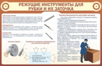 Стенд "Режущие инструменты для рубки и их заточки" - «globural.ru» - Миасс