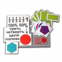 Набор для изучения простых дробей. Составление целого из частей (раздаточный) - «globural.ru» - Миасс
