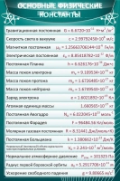 Стенд "Основные физические константы" - «globural.ru» - Миасс