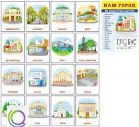 Раздаточные карточки "Наш город" - «globural.ru» - Миасс