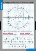 Математика Тригонометрические функции (комплект таблиц) - «globural.ru» - Миасс