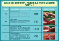 Стенд "Вязание крючком. Условные обозначения. Часть 1" - «globural.ru» - Миасс