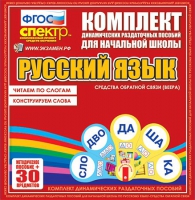 Комплект динамических раздаточных пособий - Обучение грамоте (веера). Читаем по слогам (слоги из двух букв), Конструируем слова (слоги из двух и трех букв). - «globural.ru» - Миасс