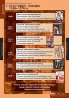 История. История средних веков 6 класс (комплект таблиц) - «globural.ru» - Миасс