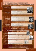 История. Новая история 8 класс (комплект таблиц) - «globural.ru» - Миасс