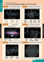 Физика. Эволюция вселенной (комплект таблиц) - «globural.ru» - Миасс