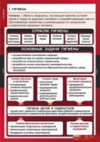 ОБЖ Гигиена (комплект таблиц) - «globural.ru» - Миасс