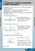 Математика Уравнения. Графическое решение уравнений (комплект таблиц) - «globural.ru» - Миасс