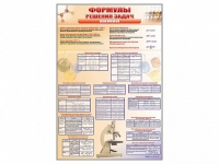 Стенд "Формулы для решения задач по химии" - «globural.ru» - Миасс