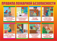 Стенд "Правила пожарной безопасности" - «globural.ru» - Миасс