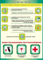 Таблица Выполняйте опыты только по инструкции 1000*1400 винил - «globural.ru» - Миасс