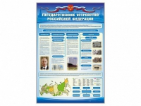 Стенд "Государственное устройство Российской Федерации" - «globural.ru» - Миасс