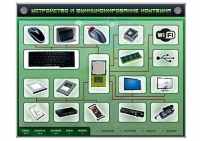 Электрифицированный информационный стенд-тренажер "Устройство и функционирование ноутбука" с функцией контроля и обучения - «globural.ru» - Миасс