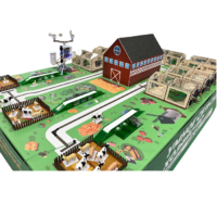 Полигон для моделирования умного сельского хозяйства - «globural.ru» - Миасс