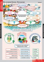 Литературное чтение 3 класс (комплект таблиц) - «globural.ru» - Миасс
