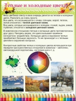 Стенд "Теплые и холодные цвета" - «globural.ru» - Миасс