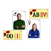Модель-аппликация "Генетика групп крови" (ламинированная) - «globural.ru» - Миасс