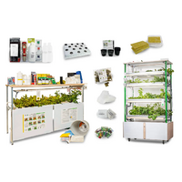 Агрокласс "Профи" - «globural.ru» - Миасс