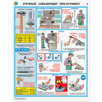 Плакаты "Ручной слесарный инструмент" - «globural.ru» - Миасс