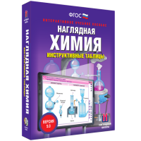 Наглядная Химия. Инструктивные таблицы - «globural.ru» - Миасс